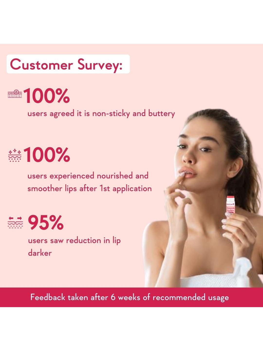 WishCare Ceramide Tinted Lip Balm With SPF50 PA+++