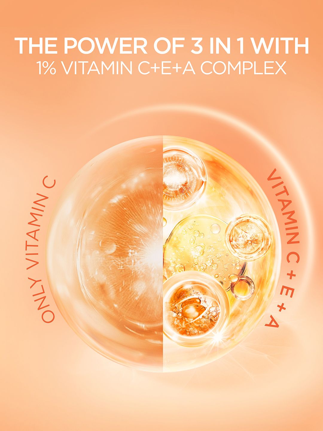 Ponds Bright Beauty 1% Vitamin C+E+A Complex Gel Creme For Brighter & Clearer Skin
