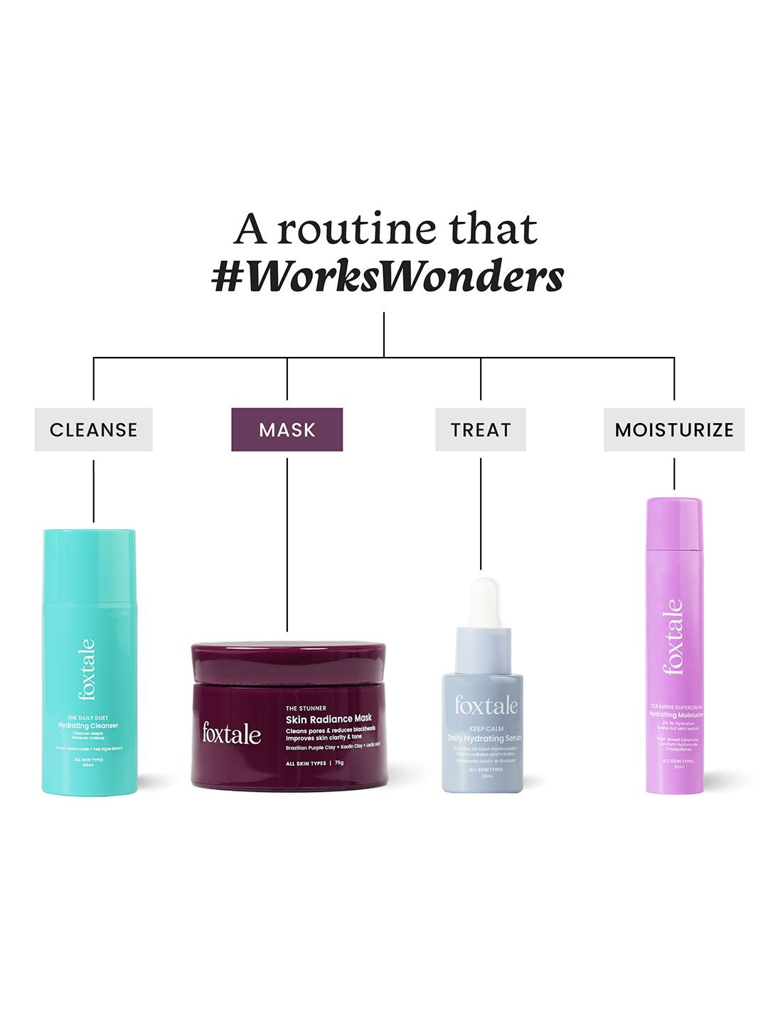 Foxtale DeTan Skin Mask with Lactic Acid & Brazilian Purple Clay for Glowing Skin