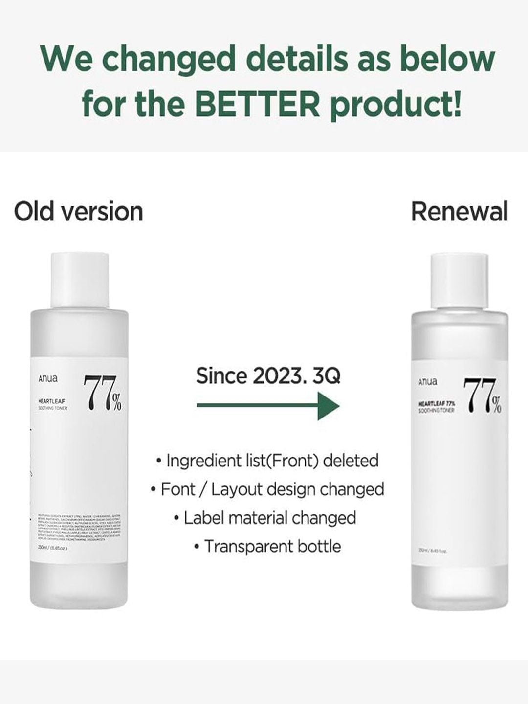 Anua Heartleaf 77% Soothing Toner