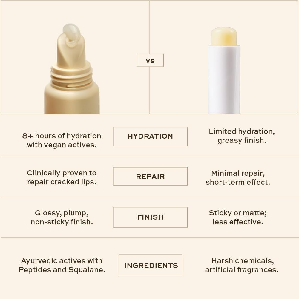 Indē Wild Dewy Lip Treatment