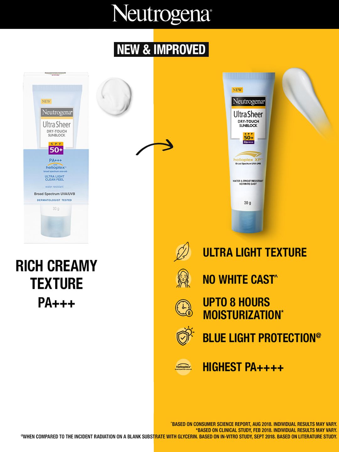 Neutrogena UltraSheer Dry Touch Sunblock - Sunscreen SPF 50+ With Helioplex