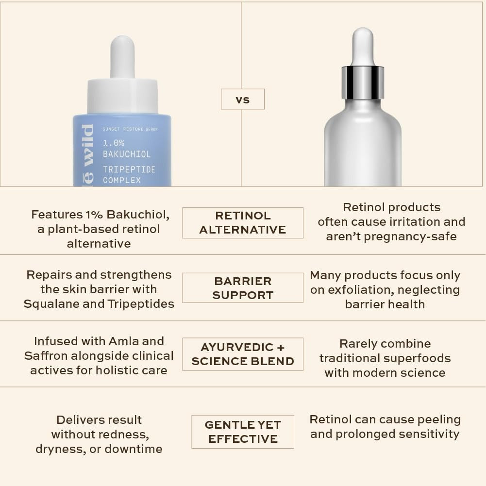 Indē Wild PM Sunset Restore Serum with 1% Bakuchiol