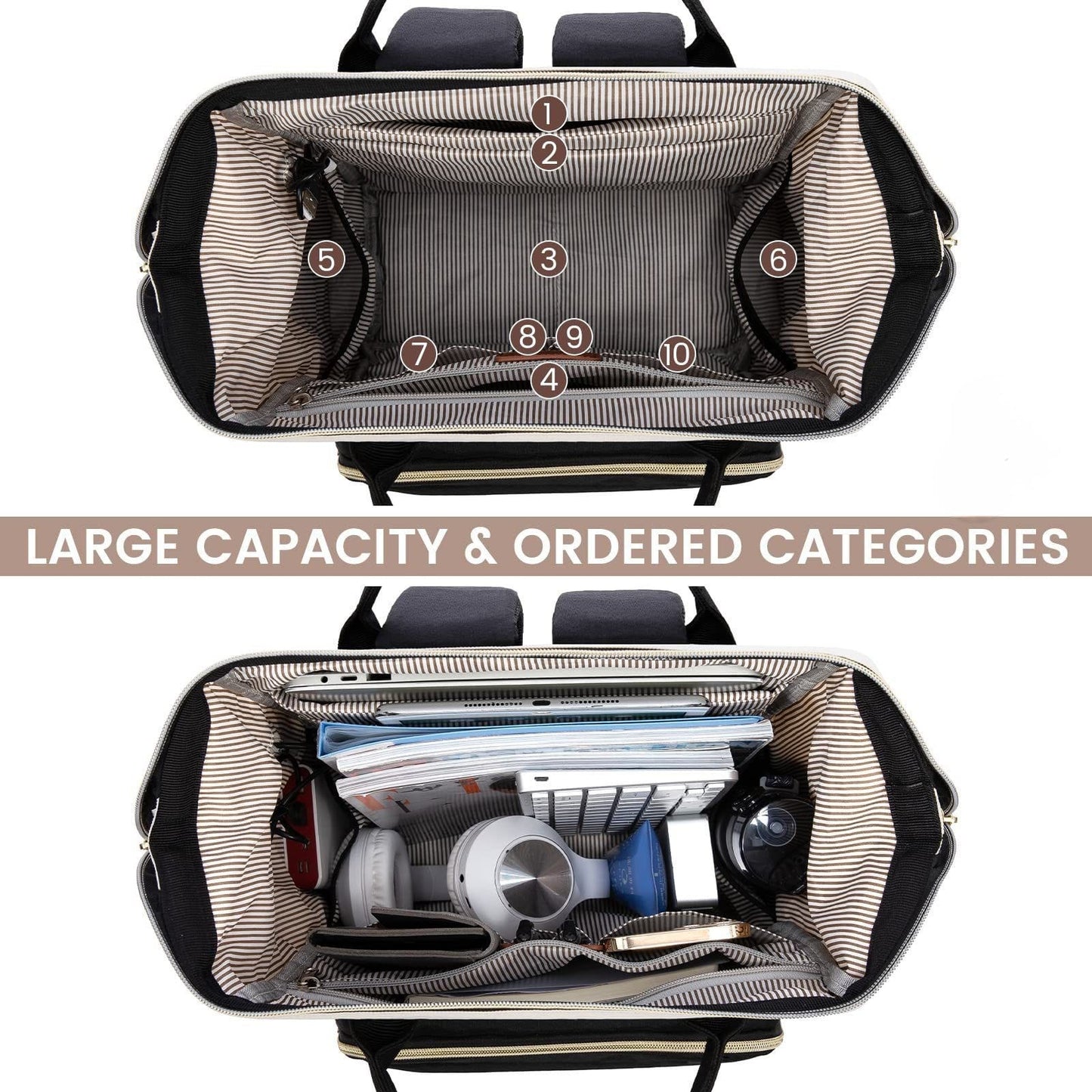 Mother Bagpack