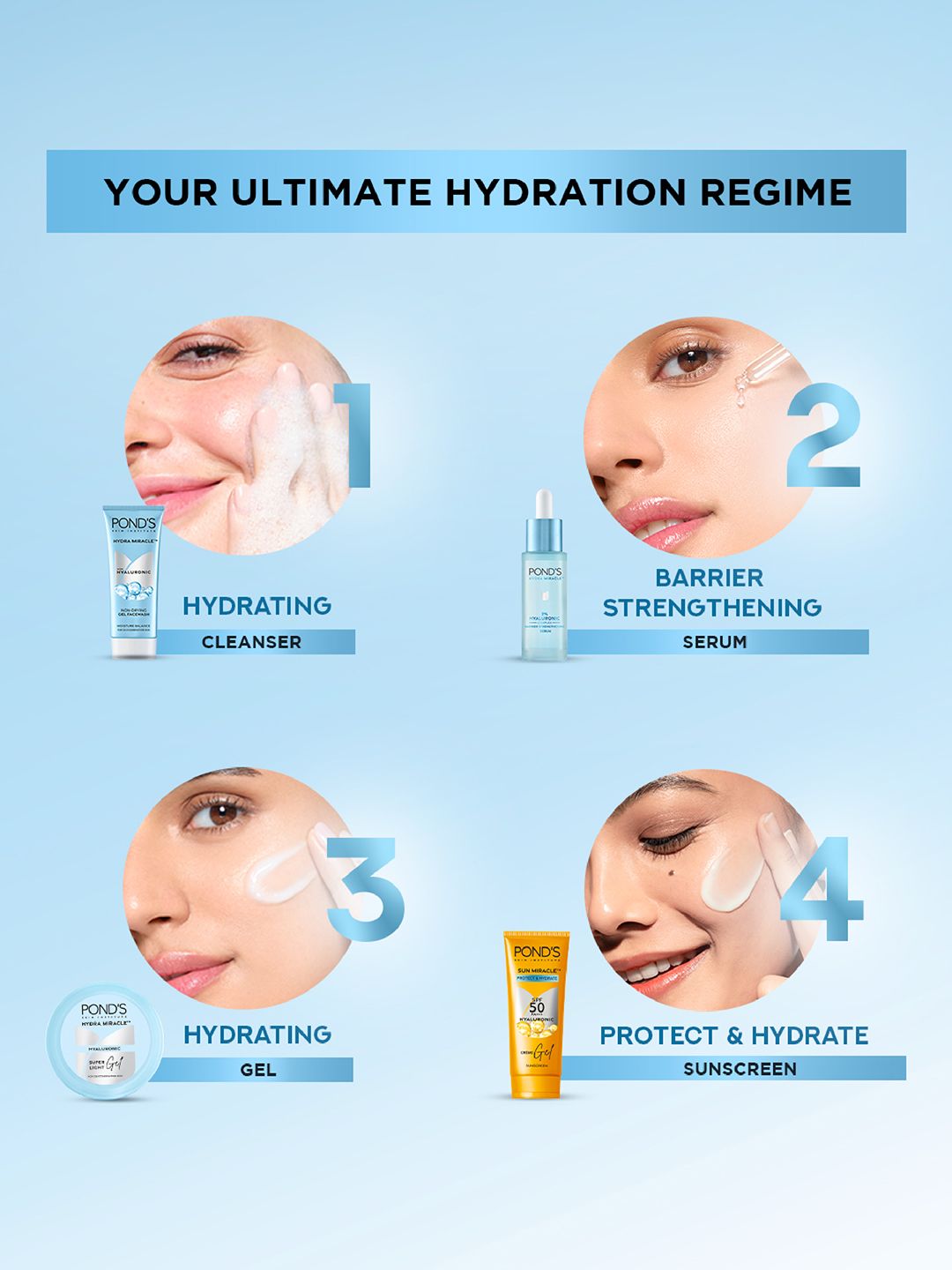 Ponds Super Light Gel Oil Free Moisturiser With Hyaluronic Acid + Vitamin E