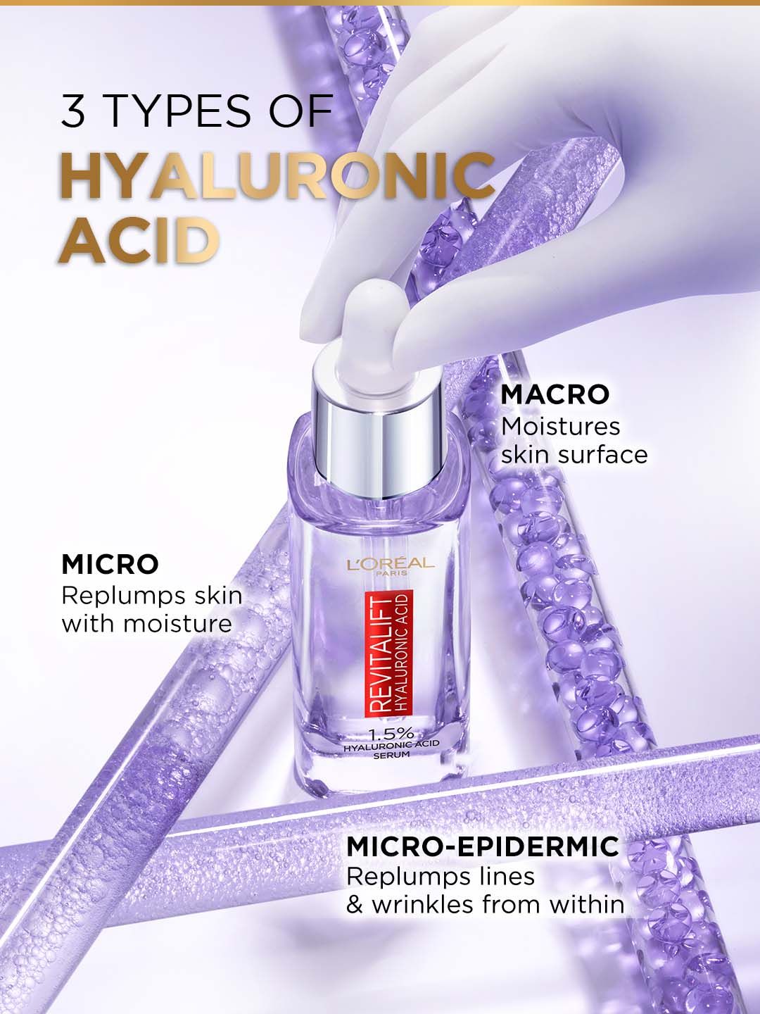 LOreal Paris Revitalift Hyaluronic Acid Serum for Hydrating & Plumping Skin