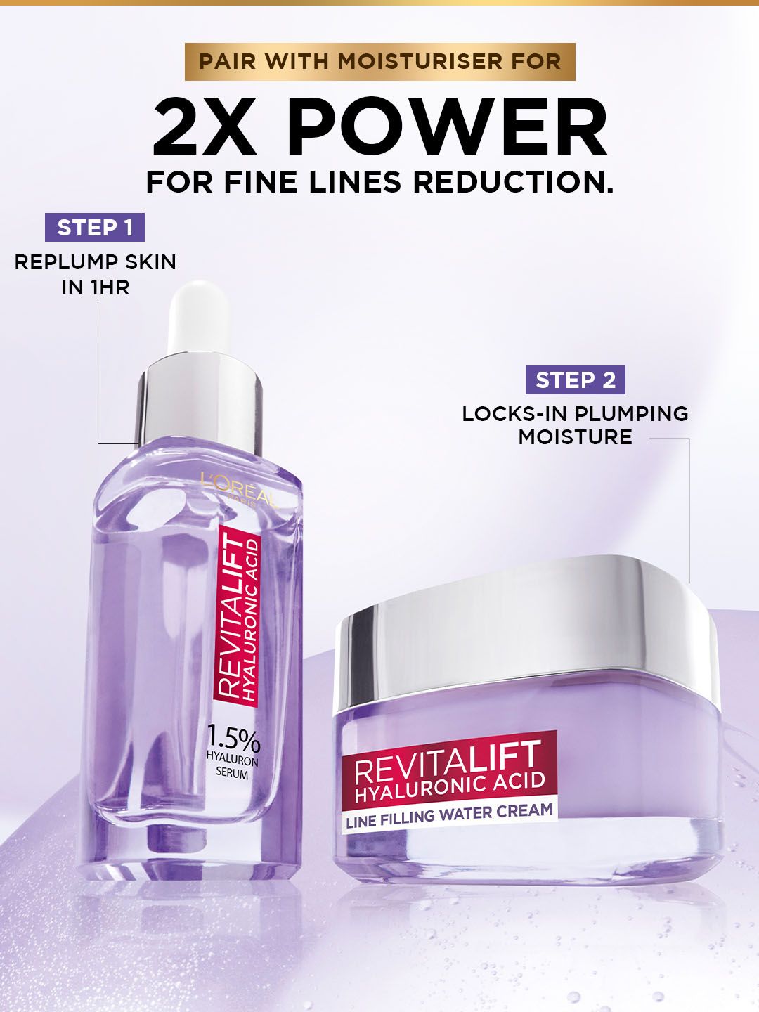LOreal Paris Revitalift Hyaluronic Acid Serum for Hydrating & Plumping Skin