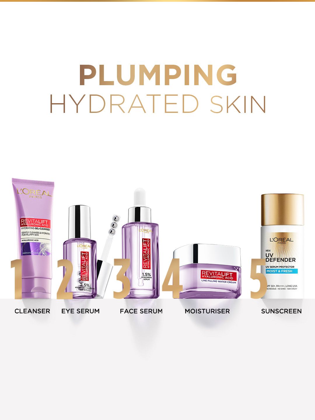 LOreal Paris Revitalift Hyaluronic Acid Line Filling Water Cream with Ceramides
