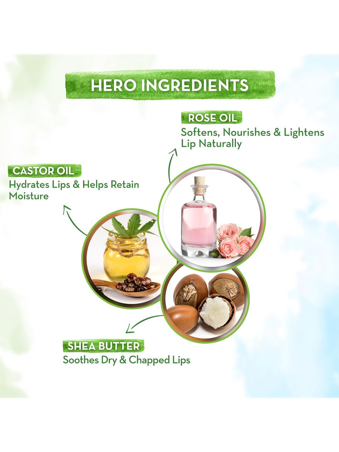 Mamaearth Rose Tinted 100% Natural Lip Balm