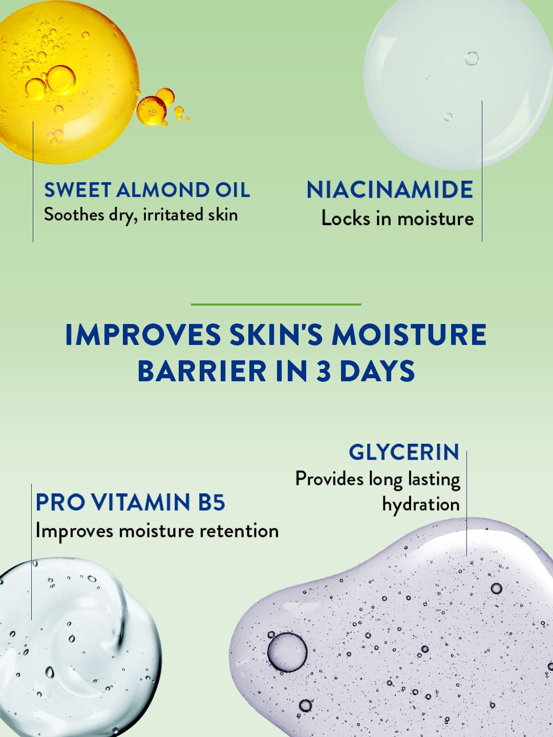 Cetaphil Moisturising Cream for Face & Body with Niacinamide & Vitamin B5 80g