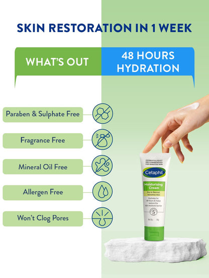 Cetaphil Moisturising Cream for Face & Body with Niacinamide & Vitamin B5 80g