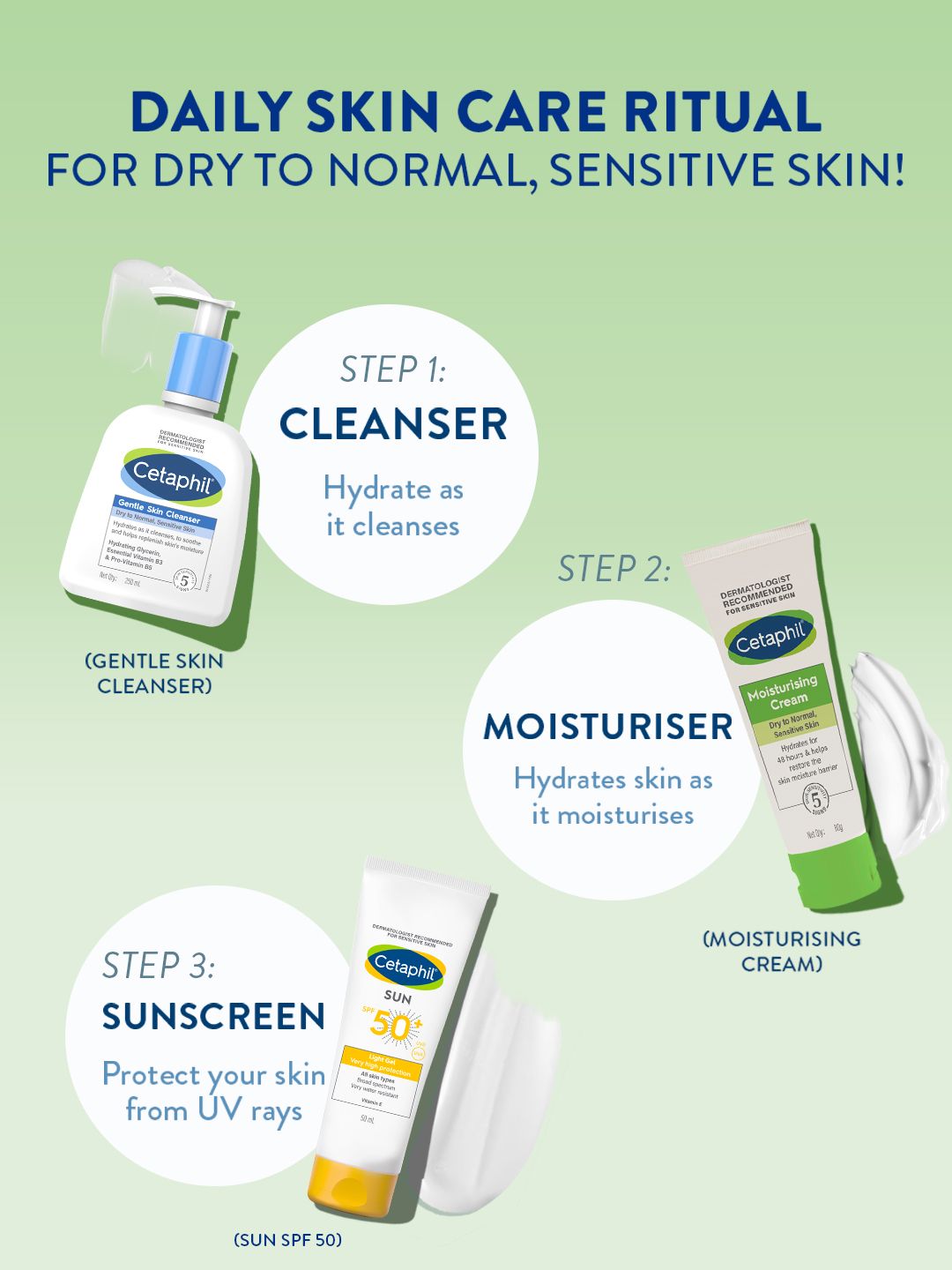 Cetaphil Moisturising Cream for Face & Body with Niacinamide & Vitamin B5 80g