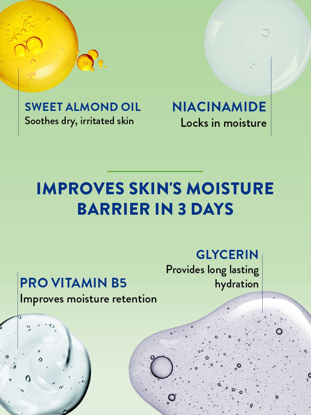 Cetaphil Moisturising Cream for Face & Body with Niacinamide & Vitamin B5 250g