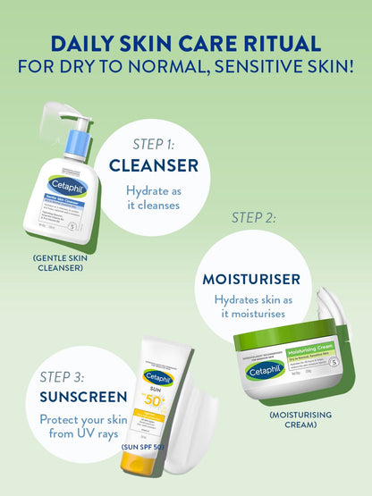 Cetaphil Moisturising Cream for Face & Body with Niacinamide & Vitamin B5 250g