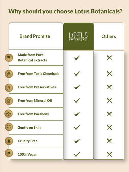 Lotus Botanicals Bio Retinol Youth Radiance Sleeping Mask Night Creme