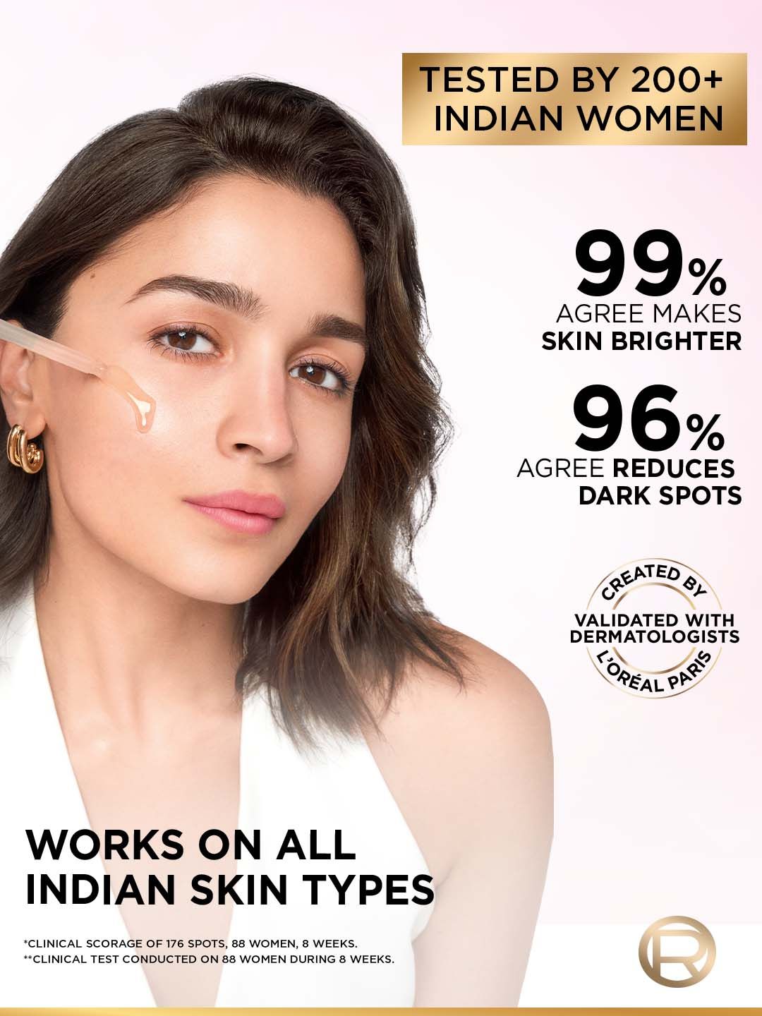 LOreal Paris Glycolic Bright Melasyl + Niacinamide Serum for Brightening Dark Spots