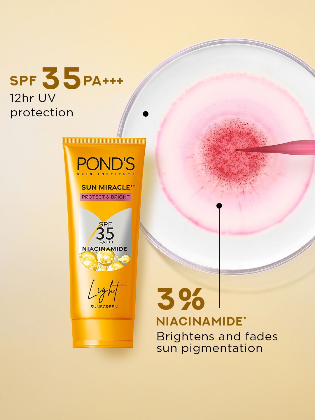 Ponds Sun Miracle SPF 35 PA+++ Protect & Bright Light Sunscreen with Niacinamide