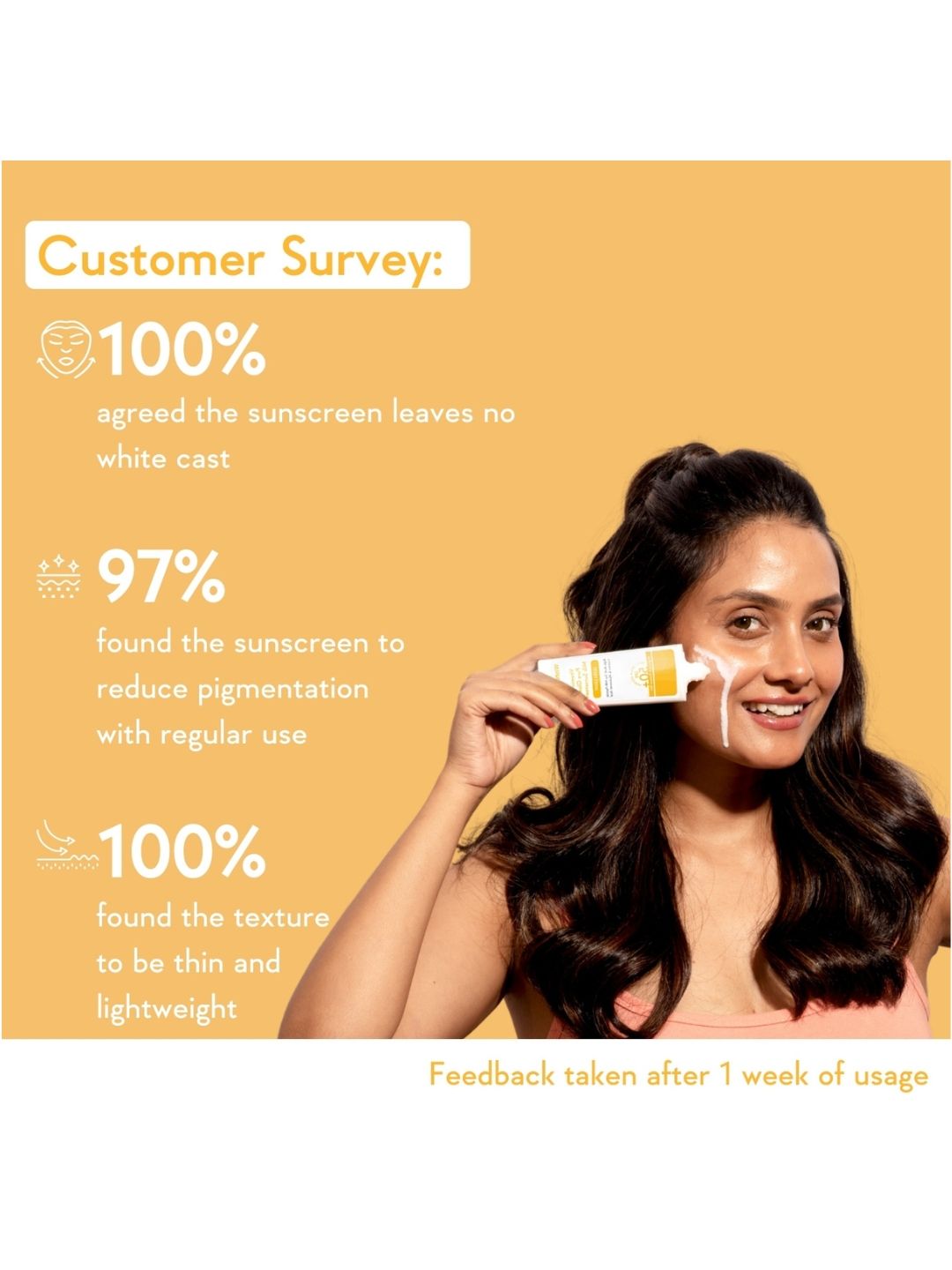 WishCare Vitamin C Pure Glow Milk SPF50 Ultralight Sunscreen with Kojic Acid