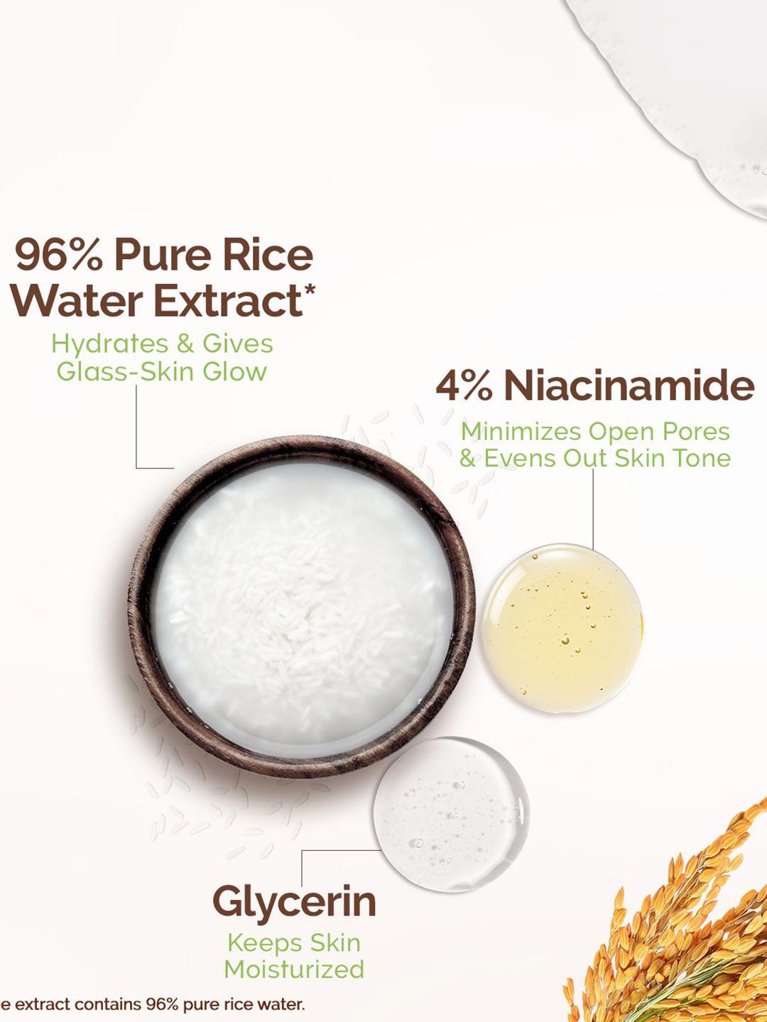 Mamaearth Rice Water Dewy Face Toner With Rice Water 4% Niacinamide For Glass Skin