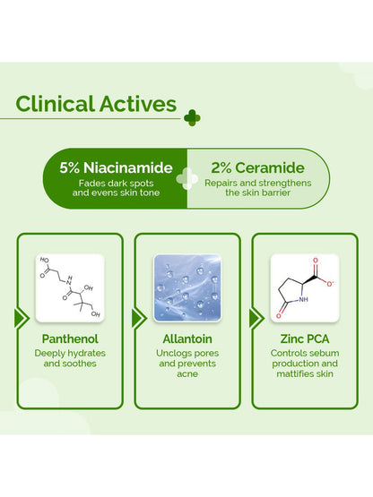 The Derma co. 5% Nia-Ceramide Mattifying Moisturizer for Oily & Acne Prone Skin