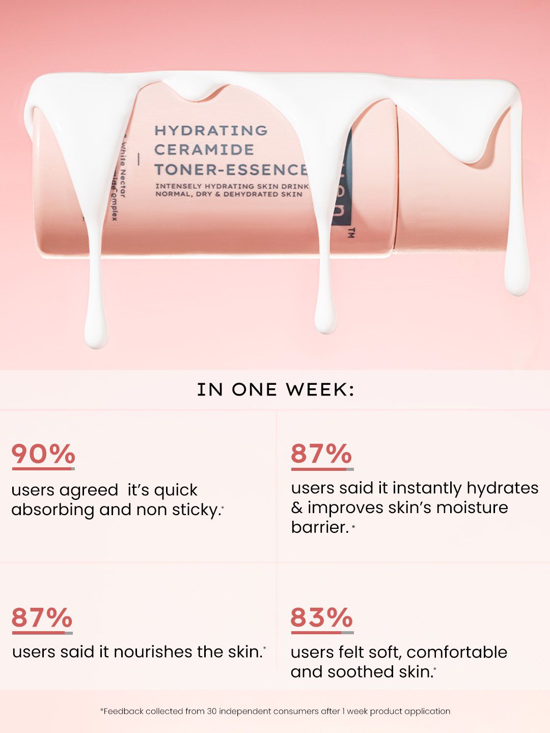 Hyphen Hydrating Ceramide Toner Essence With 5% White Nectar