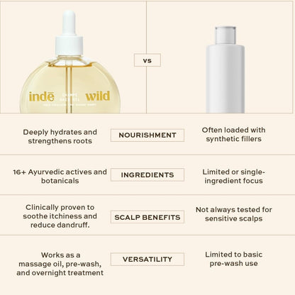 Indē Wild Champi Hair Oil