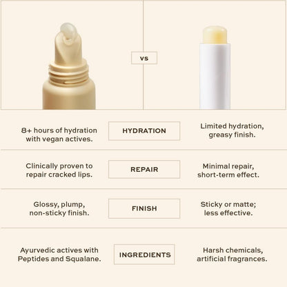 Indē Wild Dewy Lip Treatment