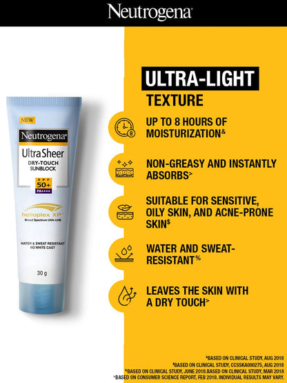 Neutrogena UltraSheer Dry Touch Sunblock - Sunscreen SPF 50+ With Helioplex