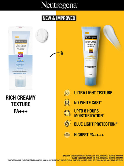 Neutrogena UltraSheer Dry Touch Sunblock - Sunscreen SPF 50+ With Helioplex