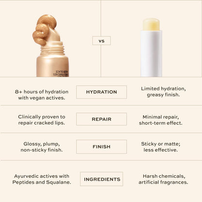 Indē Wild Glazed Jalebi Dewy Lip Balm