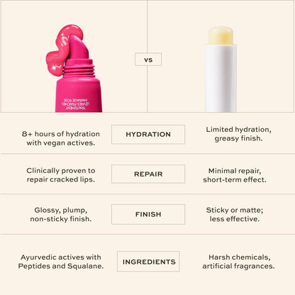 Indē Wild Wedding Rose Dewy Lip Balm