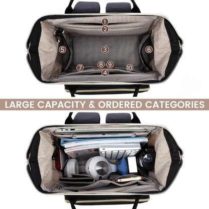 Mother Bagpack