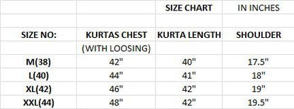 Saiyaara Kurta